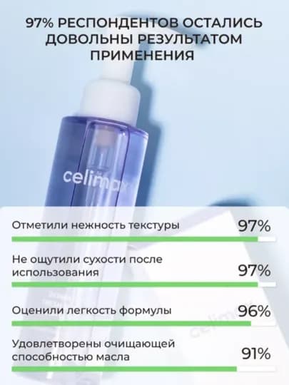 Гидрофильное масло от чёрных точек Celimax Derma Nature Blackhead Jojoba 150 Cleansing Oil — 99900-CELIMAXDERMA
