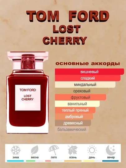 Женские духи Tom Ford Lost Cherry, Франция