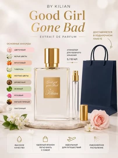 Kilian Good Girl Gone Bad