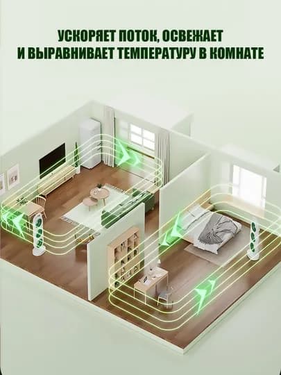 Вентилятор портативный мощный поток и тихая работа — SAHY-3VENT-БЕЛЫЙ