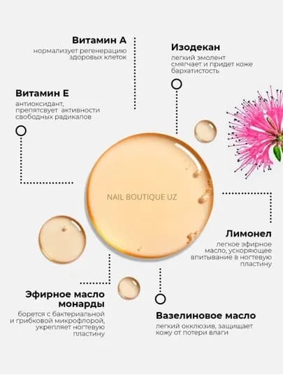 Масло монарды для ногтей, защита от грибка, укрепление пластины и уход за кутикулой