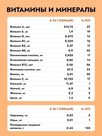 CYBERMASS BEEF PROTEIN – говяжий протеин 98% белка для мышц и силы, 450 г