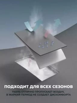 Подушки для авто, ортопедическая подушка, с эффектом памяти