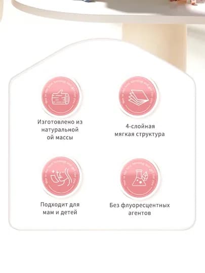BOTARE Салфетки бумажные, салфетки сухие, салфетки, туалетная бумага