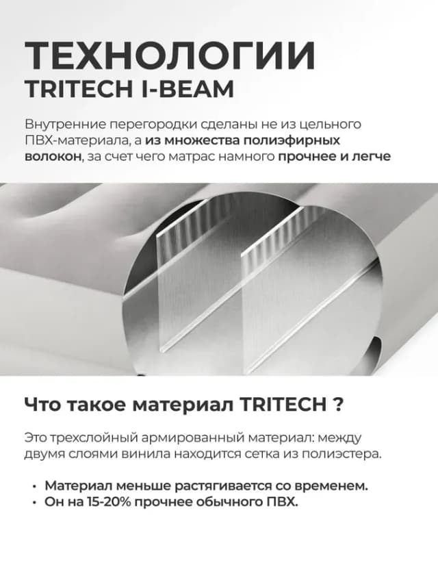 Кровать надувная двуспальная 300кг насос встроенный 67692