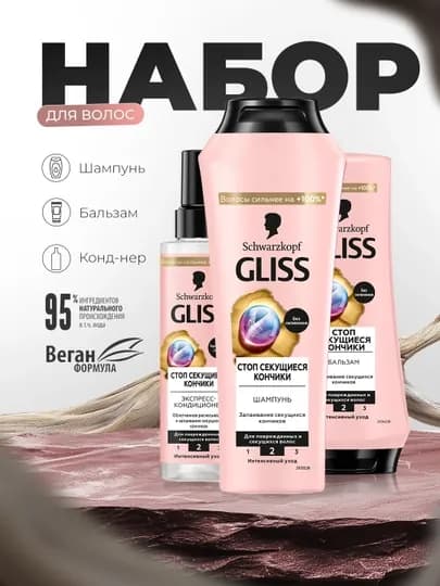 Набор для волос Gliss (шампунь, бальзам, кондиционер) — GLISKUR-GLISSN-ПУДР