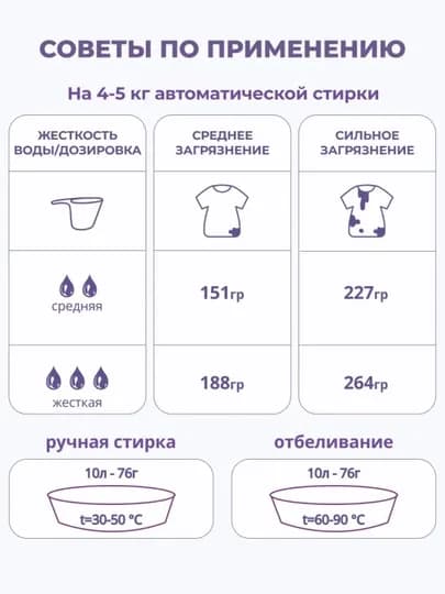 Порошок детский для цветного белья гипоаллергенный 2,4 кг