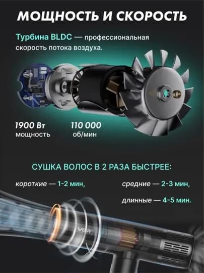 Профессиональный фен для сушки волос VGR V-427