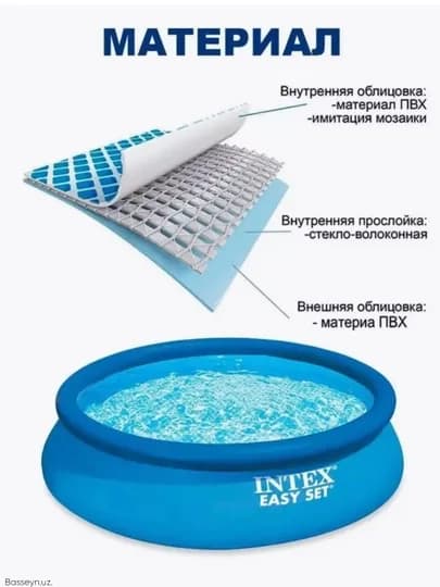 Надувной бассейн Intex Easy Set, на выбор, объемом 886 - 3853 литра