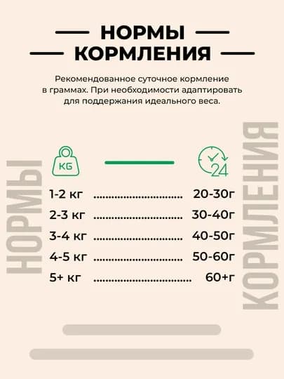 Сухой корм для кошек ESSENTIAL FOODS - The Panther (sterilised), 1.5 кг