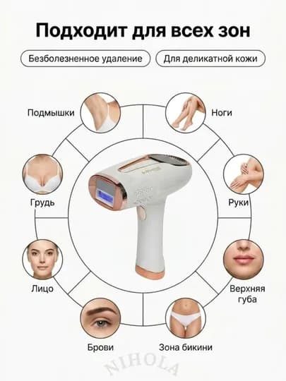 Фотоэпилятор лазерный с технологией IPL, с охлаждением, депиляция, набор для лица и тела — NIHOLA-ЭПИЛЯТОР-МОЛОЧ