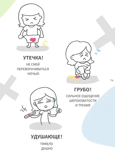 BOTARE Женские менструальные трусы, гигиенические брюки 5 шт