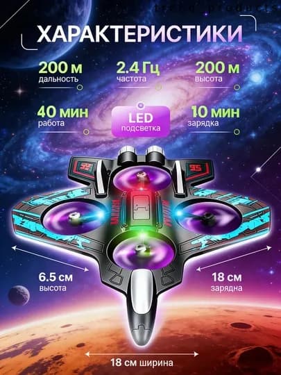 Дрон на радиоуправлении — TREND36-DRON122-ЧЕРН