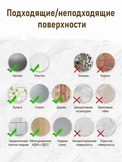 Обой, 3D самоклейка для кухни и комнаты, влагостойкие обои, декор стен, отделочные панели — STROYBA-YANGOBOY-ЛИМОН-5 dona
