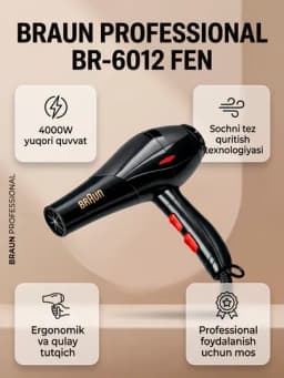 Фен для сушки и укладки волос SochMaster
