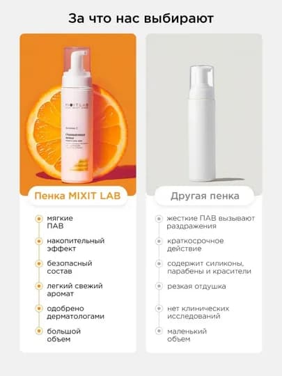Пенка для умывания лица Mixit Lab, с витамином C, 200 мл — HADIJA7-MIXITПЕНКА