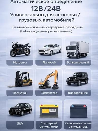 Автомобильное автоматическое зарядное устройство