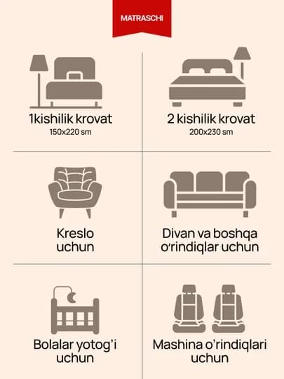 Плед покрывало, вафельная текстура, мягкая материал, для дома и отдыха — MATTRAS-PLED2-БРОНЗ-200x230