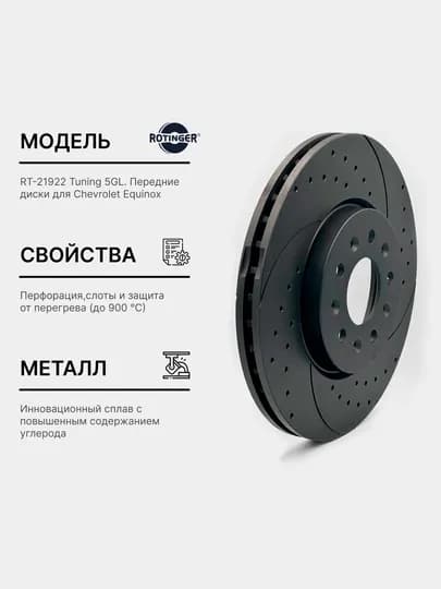 Тормозные диски Rotinger GM Equinox передние, Sport Tuning 5GL, 2 шт