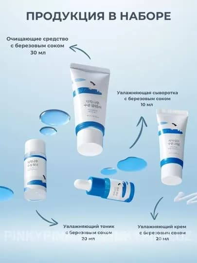 Набор миниатюр с берёзовым соком Round Lab Birch Juice Trial Kit — PINKY-PINK3853