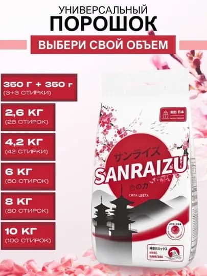Стиральный порошок автомат SANRAIZU Сила цвета, аромат цветущей сакуры