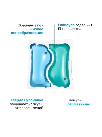 VOKA home, Капсулы для стирки белья 30шт — THEACT0-VOKACAPS-БЕЛЫЙ