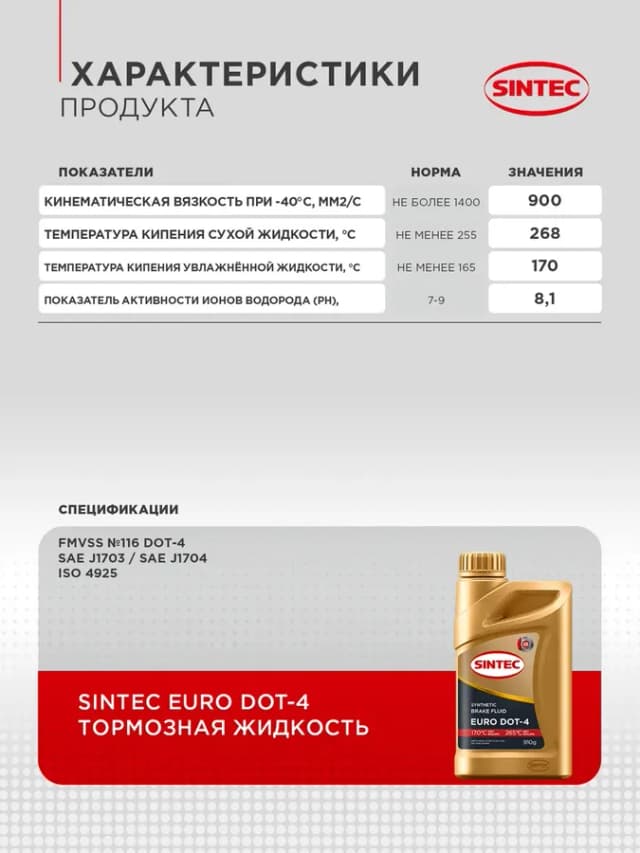 Тормозная жидкость EURO DOT-4 tk265С 910 г