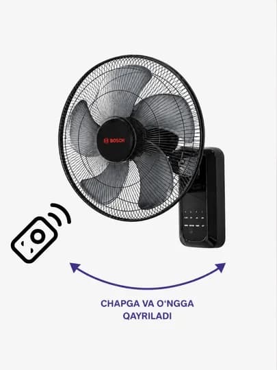 Настенный вентилятор BOSCH с пультом, 3 режима, таймер, поворот, мощный и тихий
