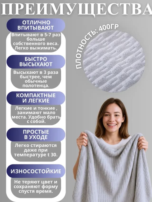 Полотенце банное микрофибра набор 4 шт подарок