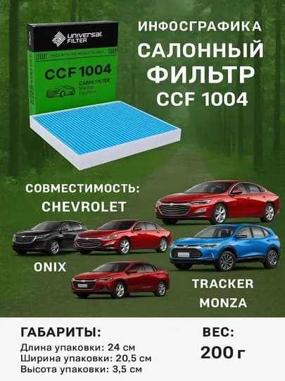 Фильтр салонный Universal Filter CCF 1004, Chevrolet Equinox, Malibu, Tracker, Onix, Monza