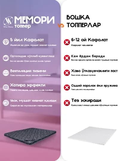 Топпер Memory Foam – ортопедическая накладка на матрас — MATRASS-MEMO-MEMO2-MEMO90
