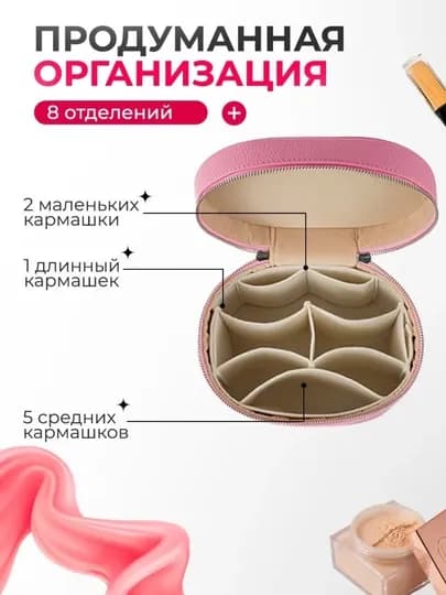 Косметичка, сумка для макияжа, эко кожа, органайзер, дорожная, косметичка женская