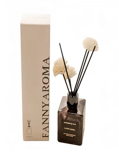 Ароматизатор FANNY AROMA