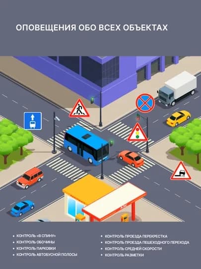 Сигнатурный радар-детектор Inspector Split air с Wi-Fi и функцией Хот Спот, LNA усилителем