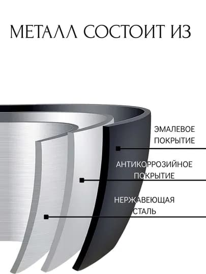 Стеллаж для кухни, для посуды, казанов, сковородок, четырехъярусный, металлический — HOMECOR-STELAJ-ЧЕРН