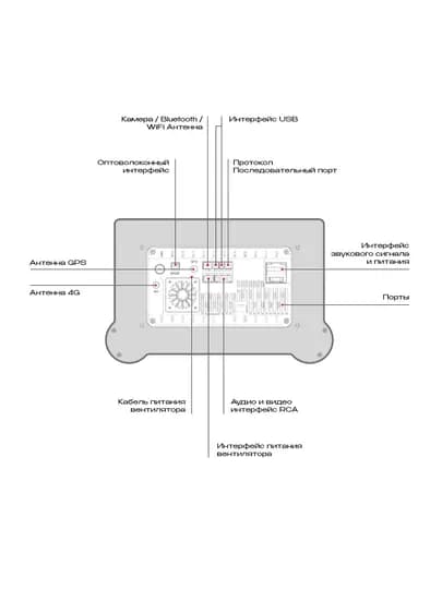 Автомобильный монитор Diamond X80, с ОС Android 2/32 ГБ