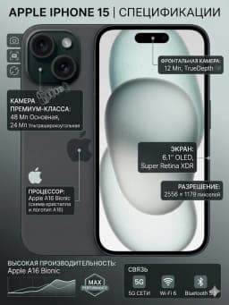 Смартфон Apple iPhone 15 128 ГБ (nanoSim+eSim), чёрный