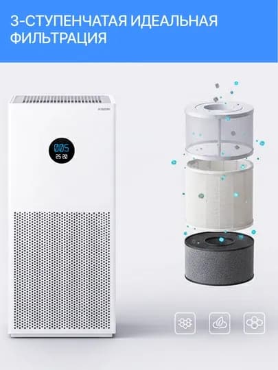 Очиститель воздуха Xiaomi: 4 Pro, 4 Lite, с управлением по Wi-Fi