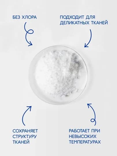 Кислородный порошок-отбеливатель Chirton, пятновыводитель, очиститель, 75-1000 г