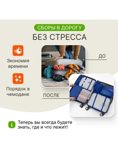 Комплект органайзеров для хранения вещей в чемодане, для поездок и путешествий, 7 шт — ДОМЛАЙН-ORGPUTE-СИНИЙ