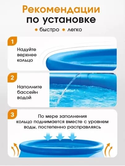 Надувной бассейн "Intex Easy Set", с объемом 886-3853 л, для всей семьи