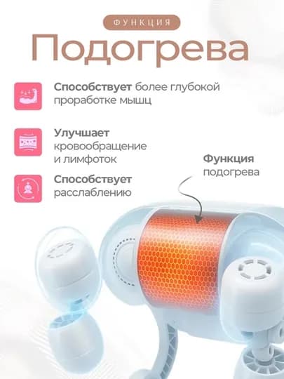 Массажер электрический для шеи, ног, спины, плеч и всего тела антистресс, антицеллюлит