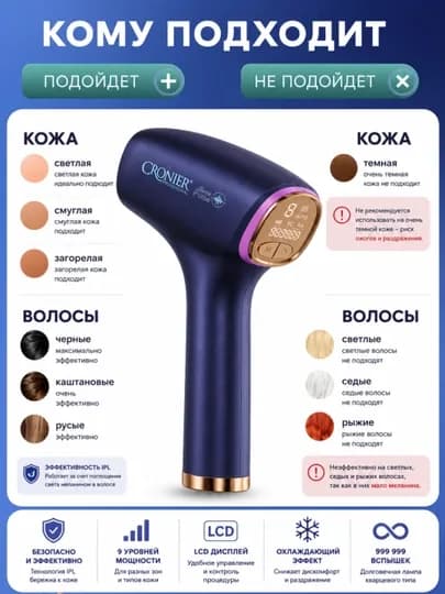 Фотоэпилятор CRONIER для домашнего использования — DOSTON-IBORIAA-АМЕТИС