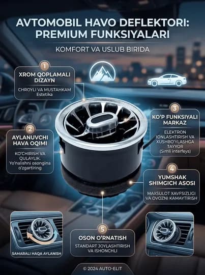Воздушный дефлектор в стиле MERS для Nexia 3 и Spark Matiz, белый, черный, 1 шт