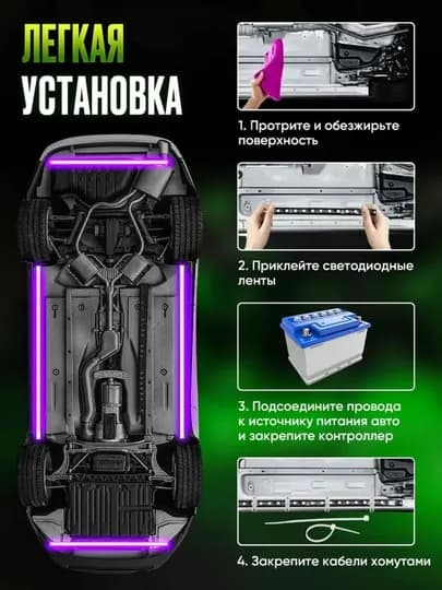 Светодиодная подсветка под днища автомобиля