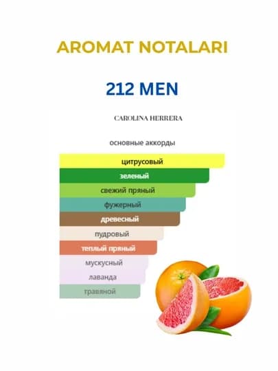 212 Men Carolina Herrera для мужчин духи масляные по мотивам, 30 мл — OUDGASM-212MEN30R