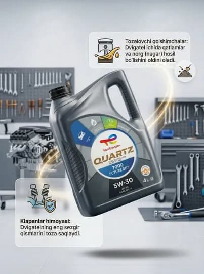 Моторное масло TotalEnergies Quartz Future GF7 5W-30, синтетическое, 4 л