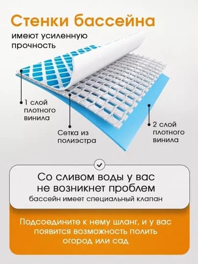 Бассейн надувной Intex Easy Set, круглый, объем 1942-5621 л, для всей семьи — BABYLON-0006-244x61