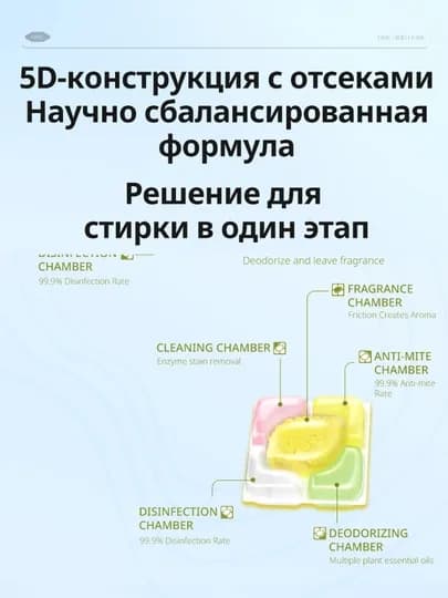 BOTARE 100 ароматических бусин для стирки листовой порошок капсулы для стирки белья