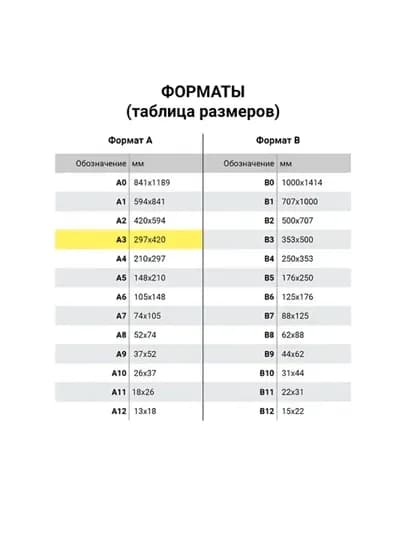 Бумага Svetocopy standart А3 для принтера белая 500 листов офисная — SHINYW-SVETOA3